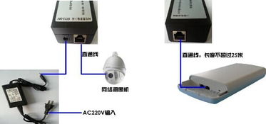 无线网桥传输距离、天线高度与安装问题全解析